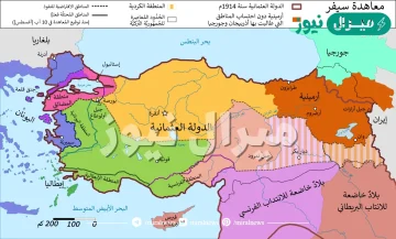 من نتائج معاهدة سيفر 20 م