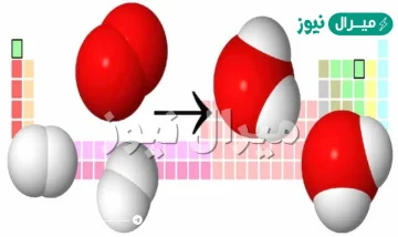 هل الماء عنصر ام مركب