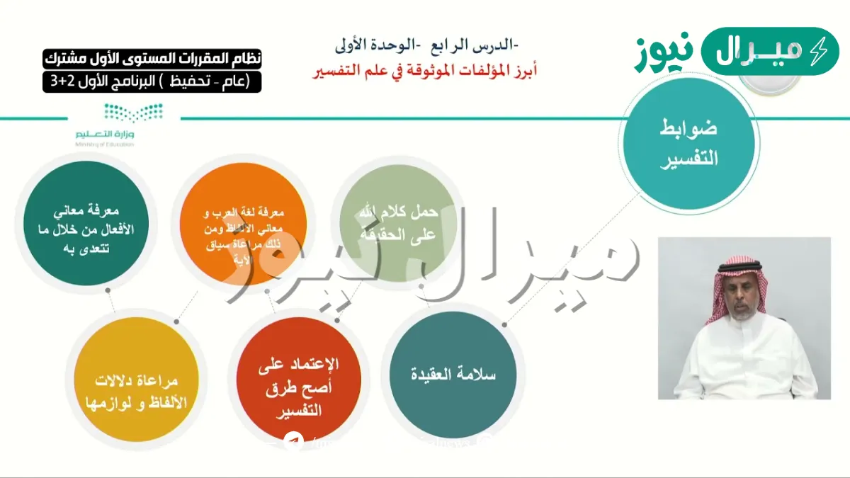 ابرز المؤلفات الموثوقة في التفسير