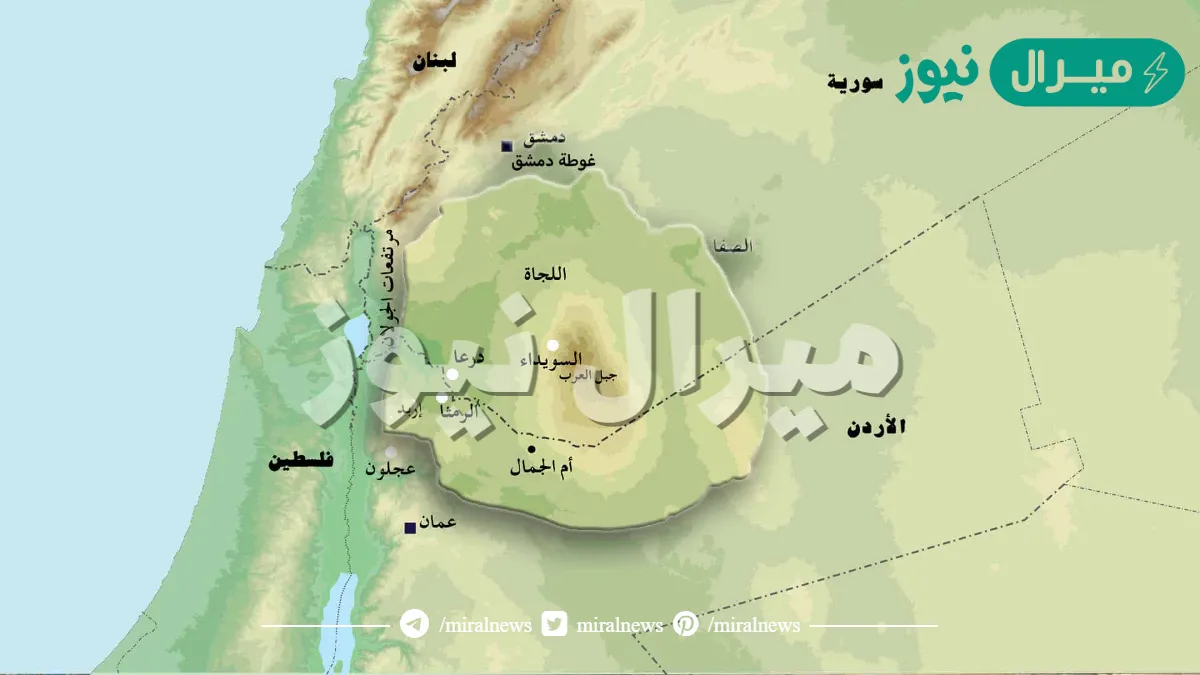 اين تقع مدينه واو على الخريطة