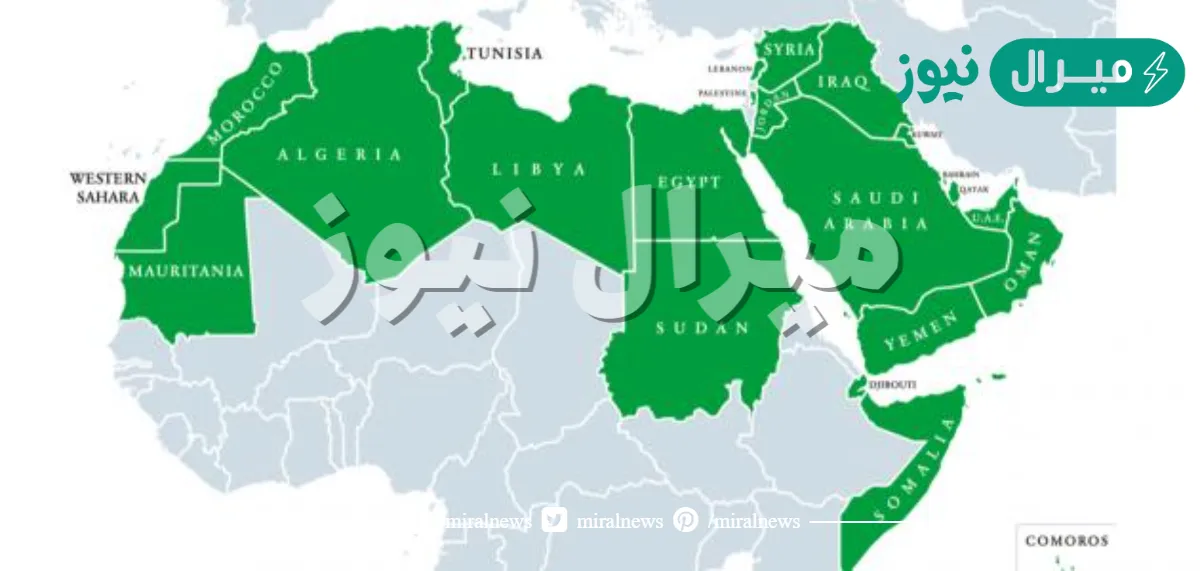 تقع معظم الدول العربية الافريقية بالنسبة لقارة افريقيا في جهة