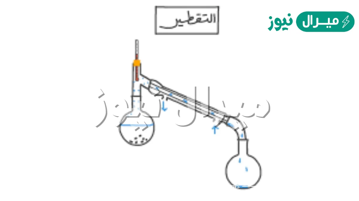 صف عملية التقطير التجزيئي