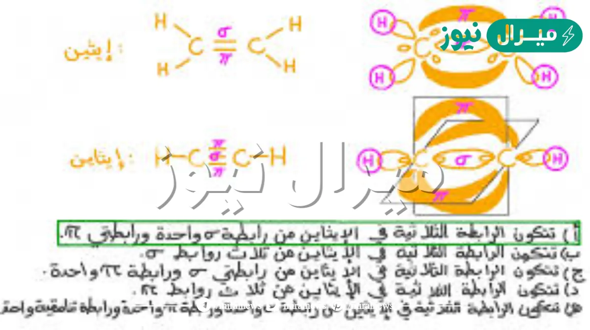 كم رابطة من نوع باي توجد في الرابطة الثلاثية