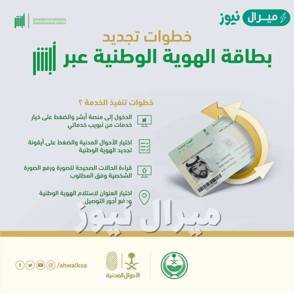 كيفية تجديد الهوية الوطنية عن بعد في السعودية