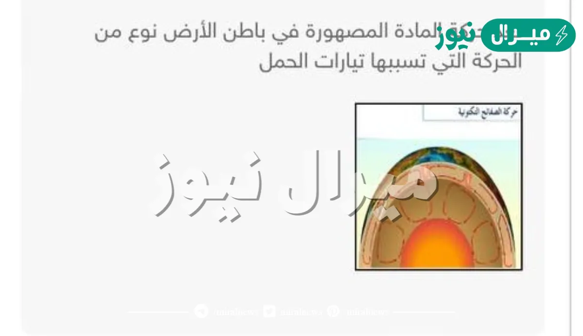 لماذا تعد حركة المادة المصهورة في باطن الأرض نوع من الحركة التي تسببها تيارات الحمل