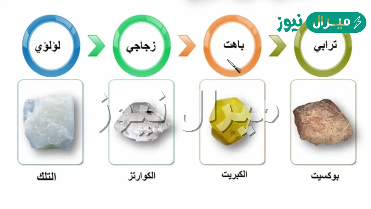 ما الخصائص الاكثر اهمية في تحديد المعادن