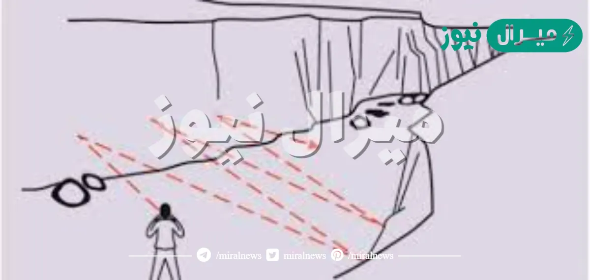 ما المقصود بصدى الصوت