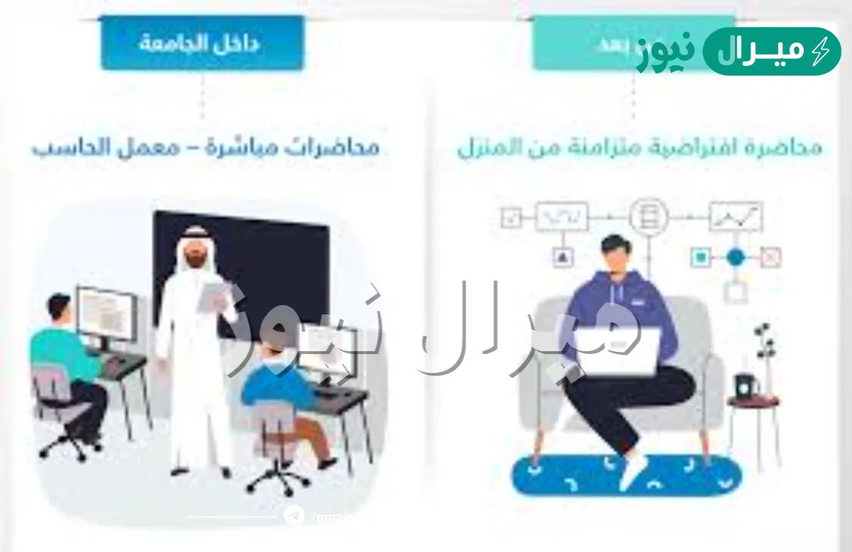 ما هو التعليم المدمج في السعودية ؟