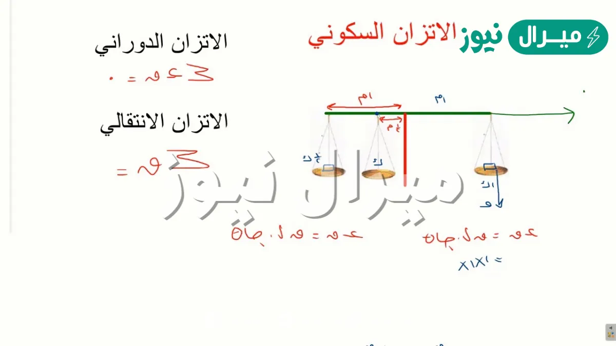 ما هي شروط الاتزان السكوني