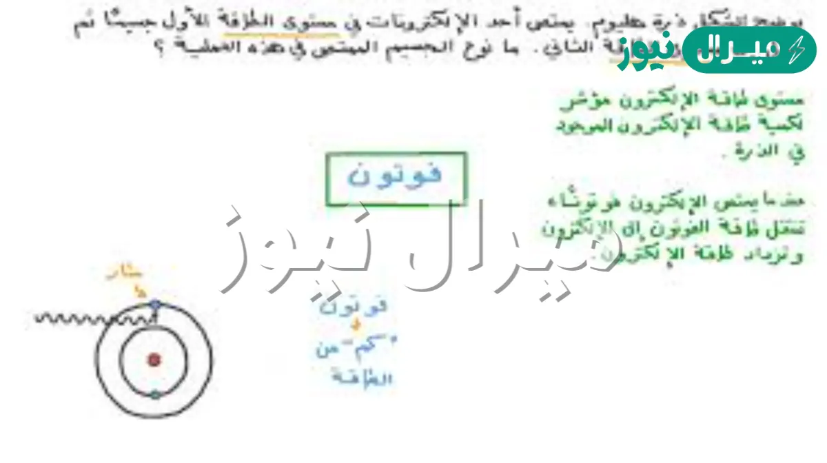 يتسع مجال الطاقة الأول من الإلكترونات