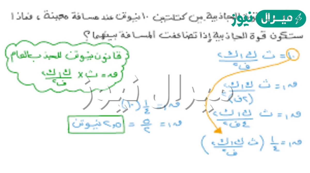 إذا قلت المسافة بين مركزي الجسمين إلى النصف فإن قوة الجاذبية بينهما