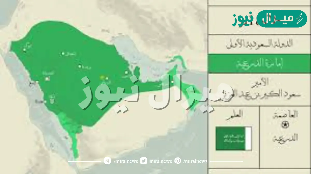 اتسمت علاقة الدولة السعودية الأولى بأشراف مكة بالتوتر