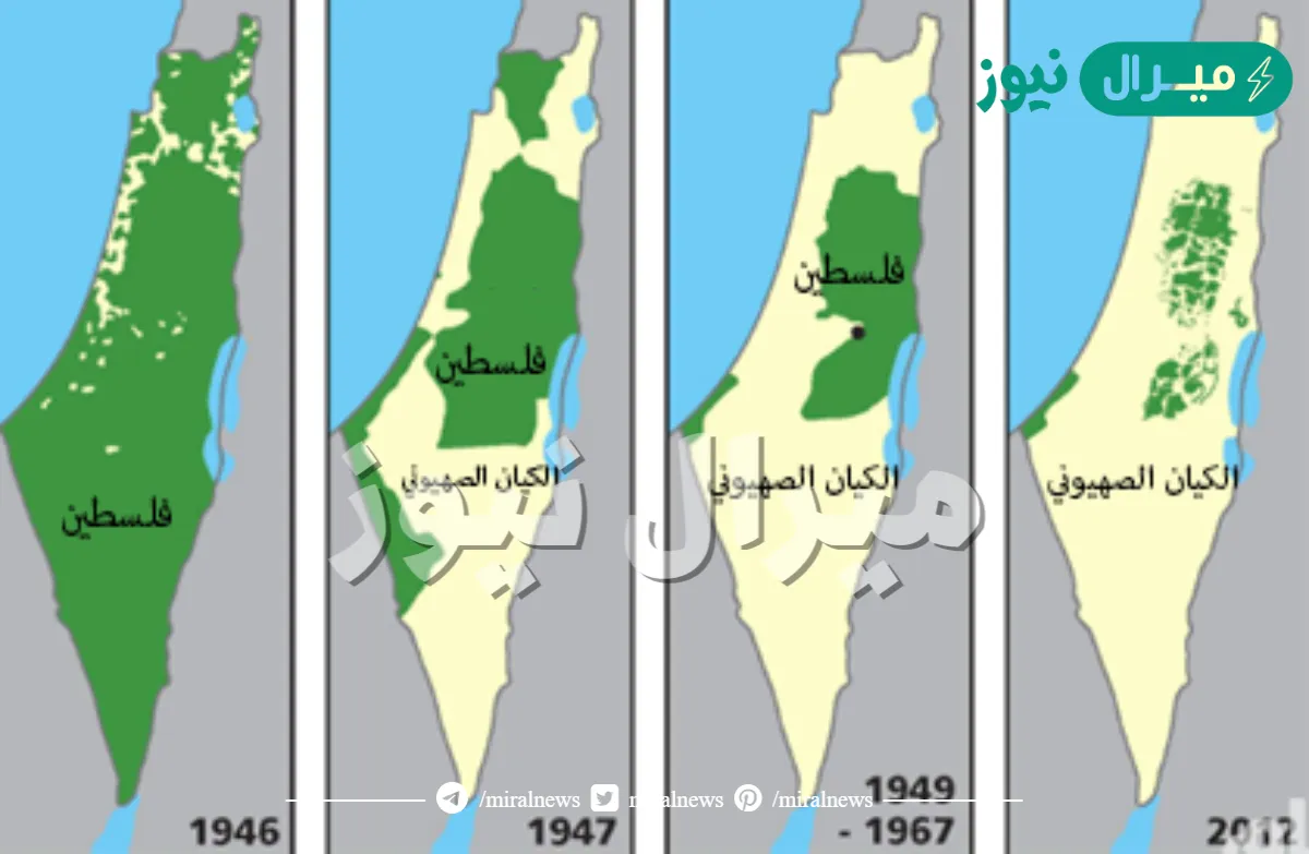 اصدرت هيئة الامم المتحدة قرار تقسيم فلسطين
