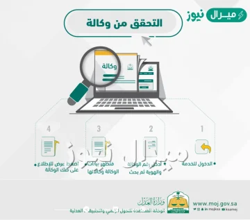 التحقق من وكالة شرعية وزارة العدل السعودية إلكترونياً