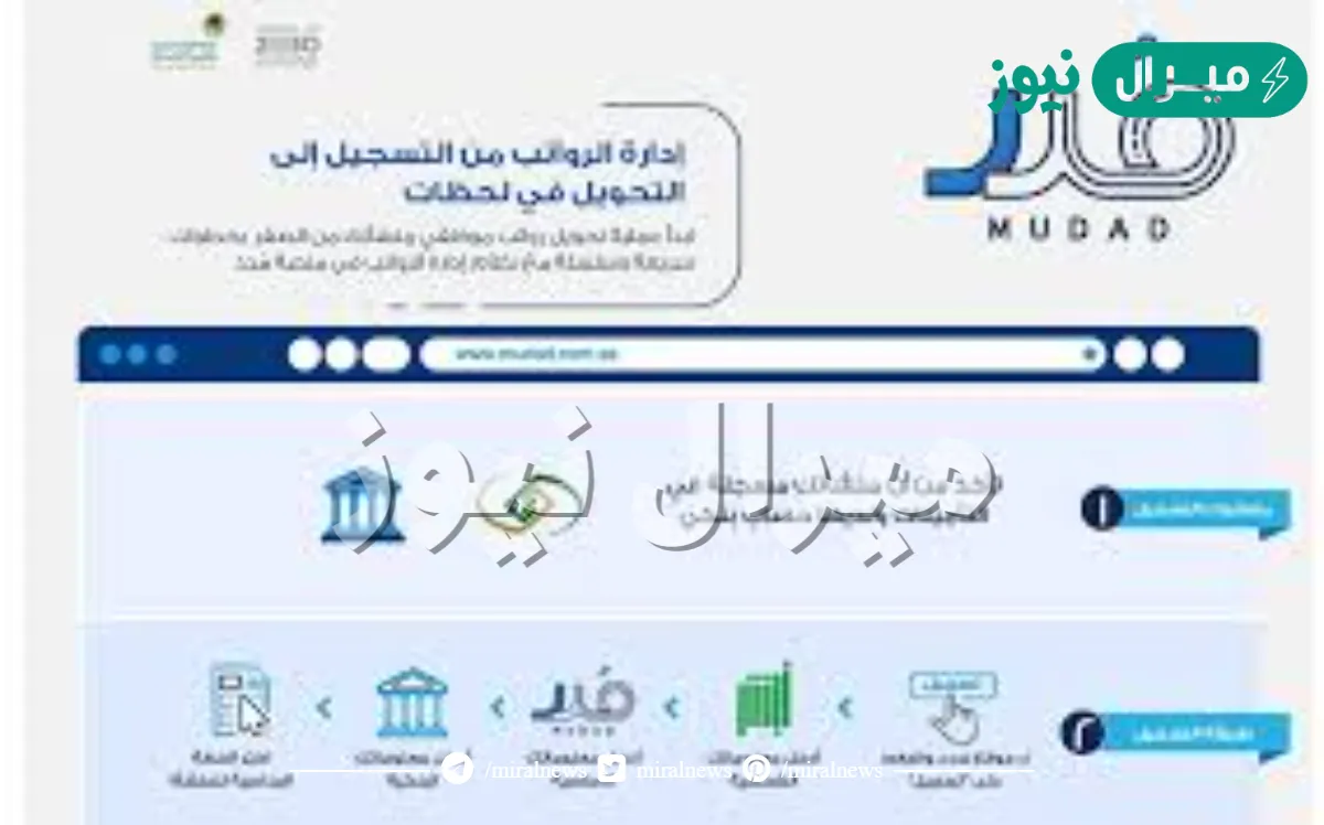 التسجيل في مدد حماية الاجور