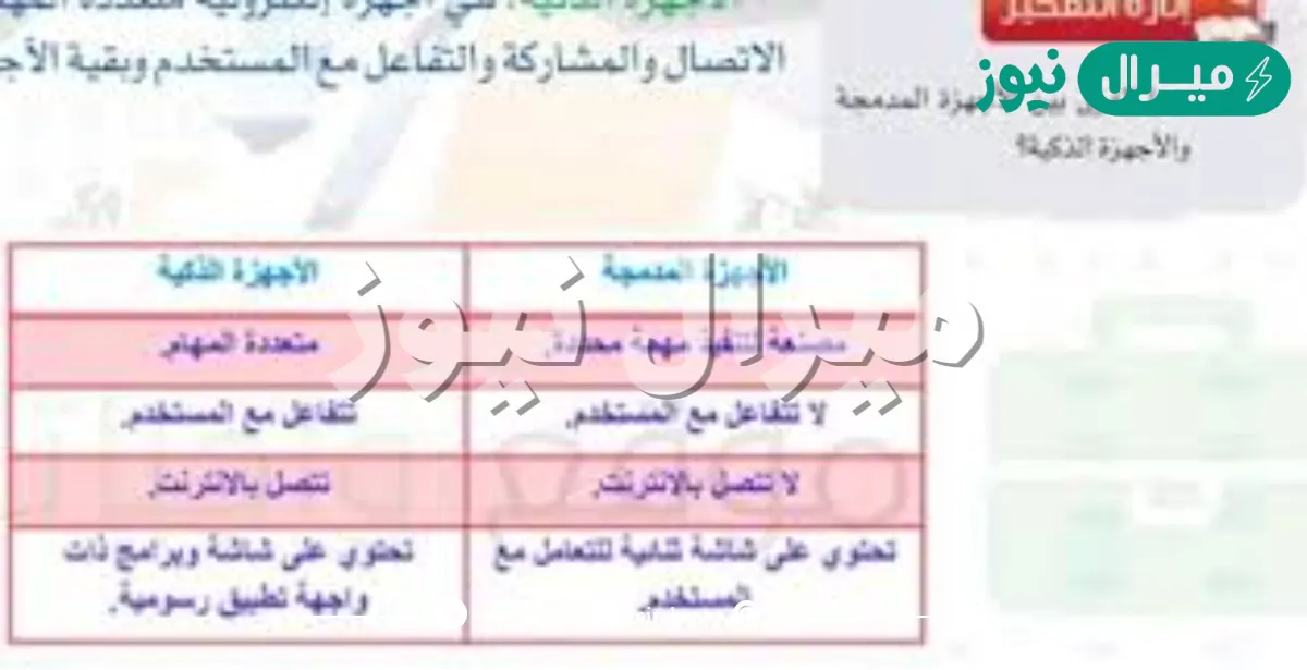 الفرق بين الاجهزه المدمجه والاجهزه الذكيه