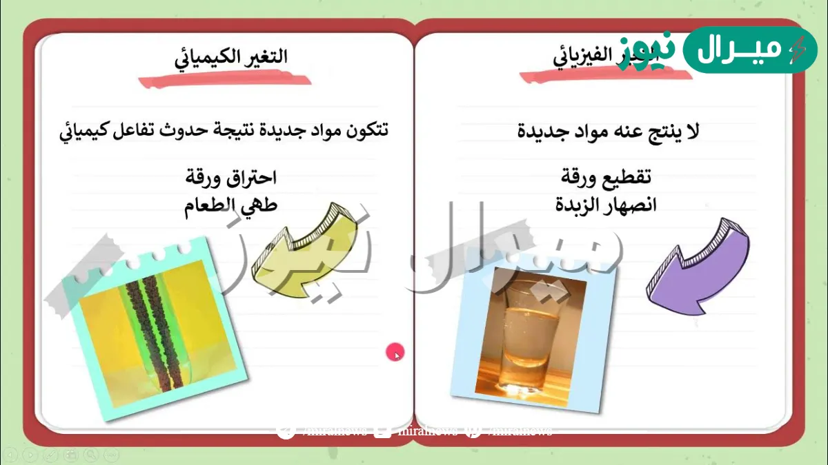 الفرق بين التفاعل الكيميائي والفيزيائي