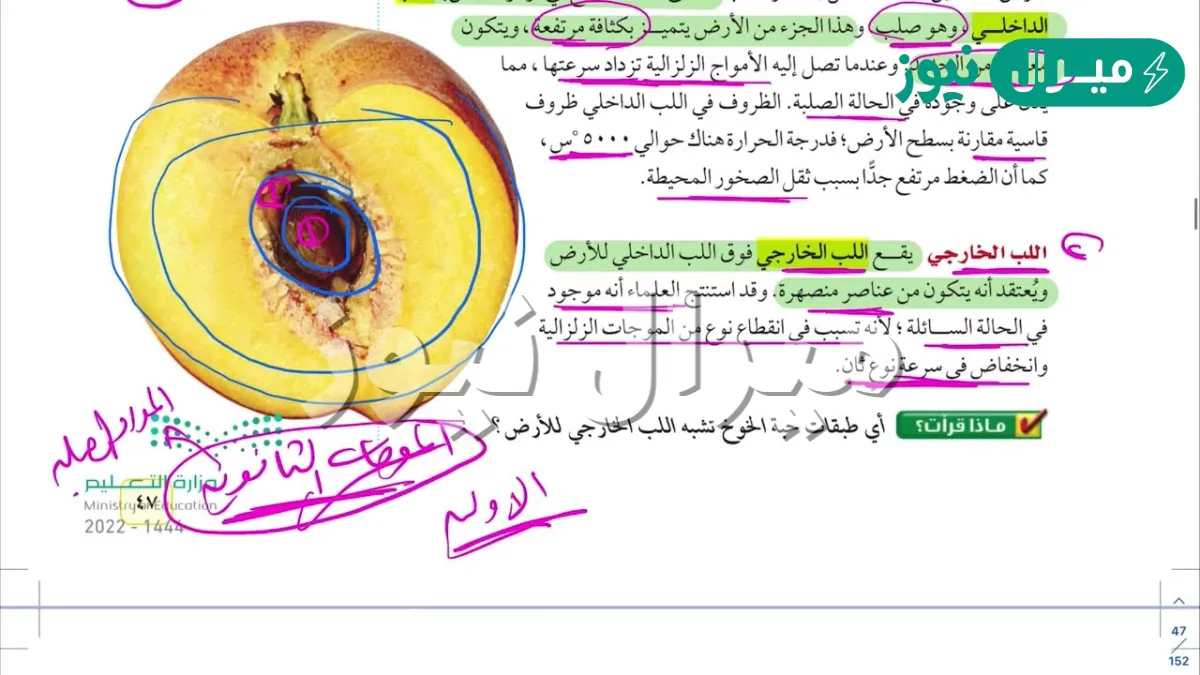اي اجزاء الارض اكبر علوم اول متوسط