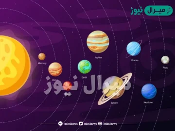 ترتيب كوكب الارض من حيث القرب من الشمس