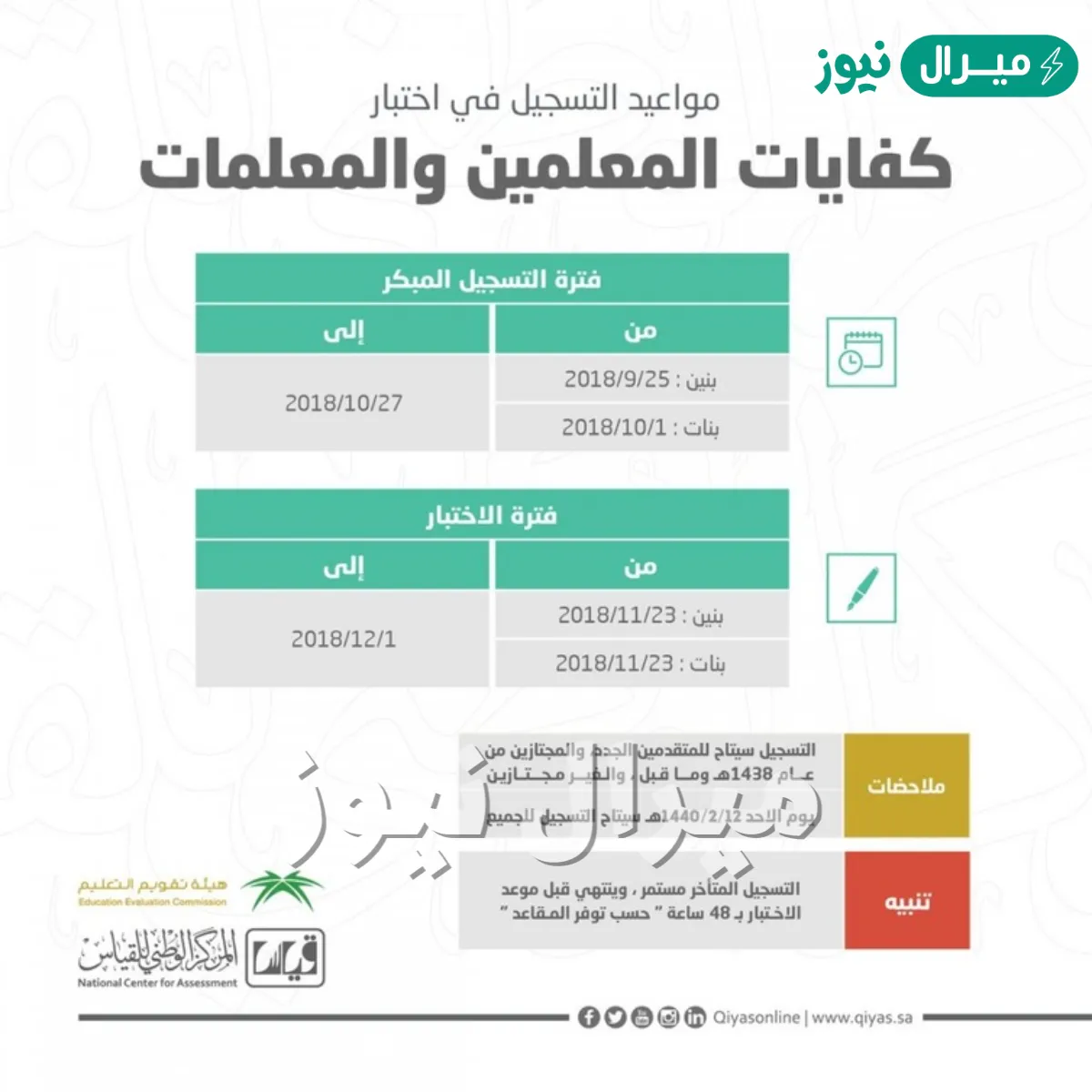 تسجيل قياس المعلمين
