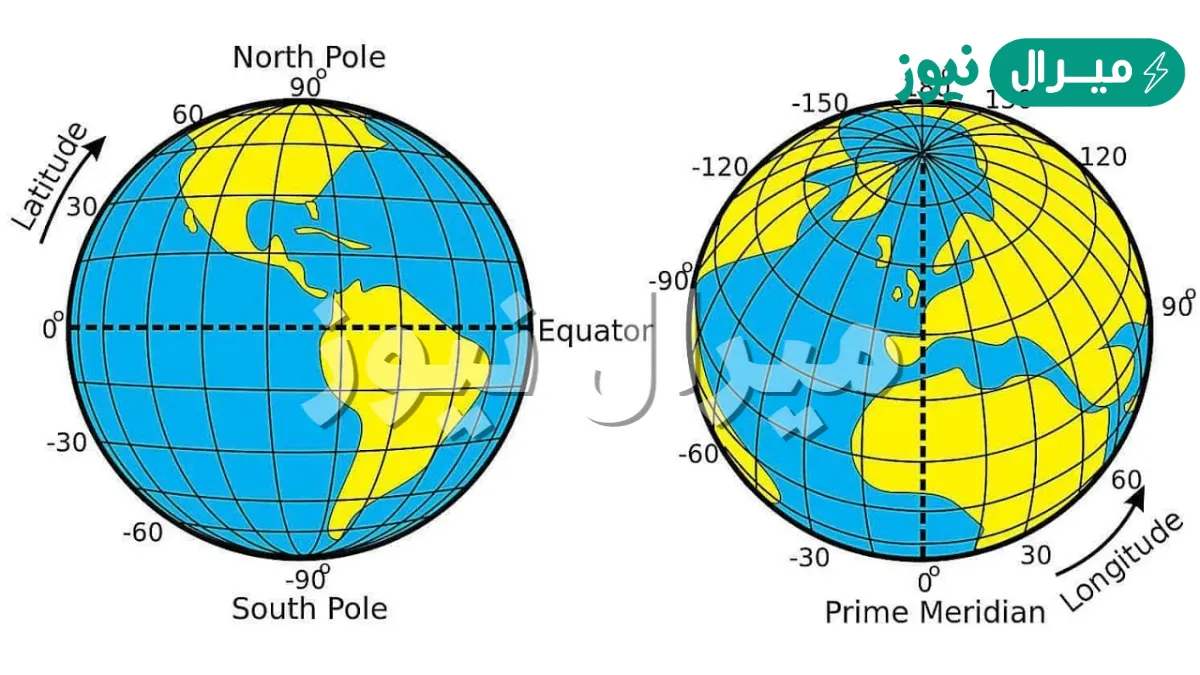 تشترك خطوط الطول ودوائر العرض في تحديد