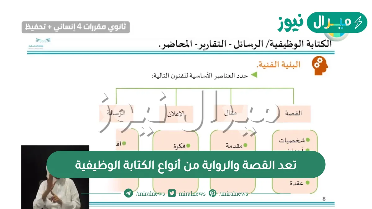 تعد القصة والرواية من أنواع الكتابة الوظيفية