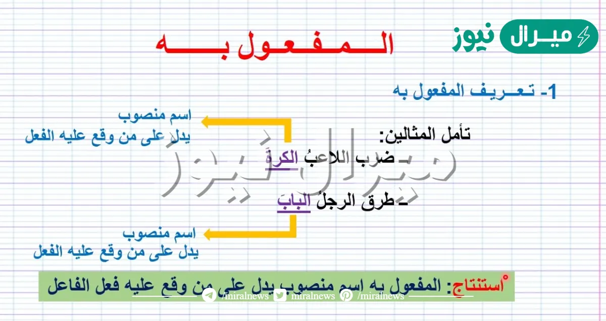 تعريف المفعول به