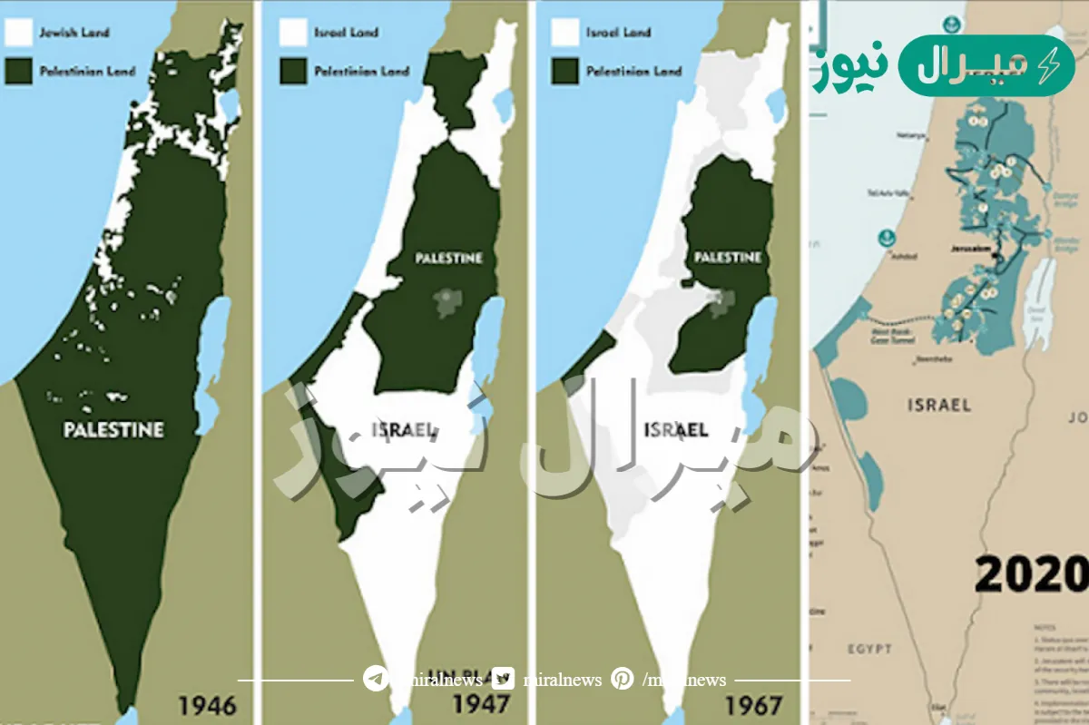 تقدر مساحة فلسطين بنحو