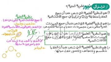 تنص نظرية الخلية على