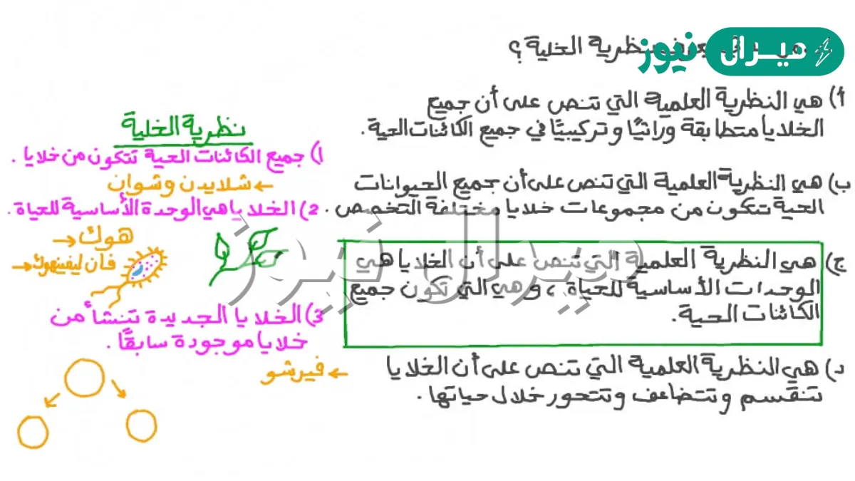 تنص نظرية الخلية على