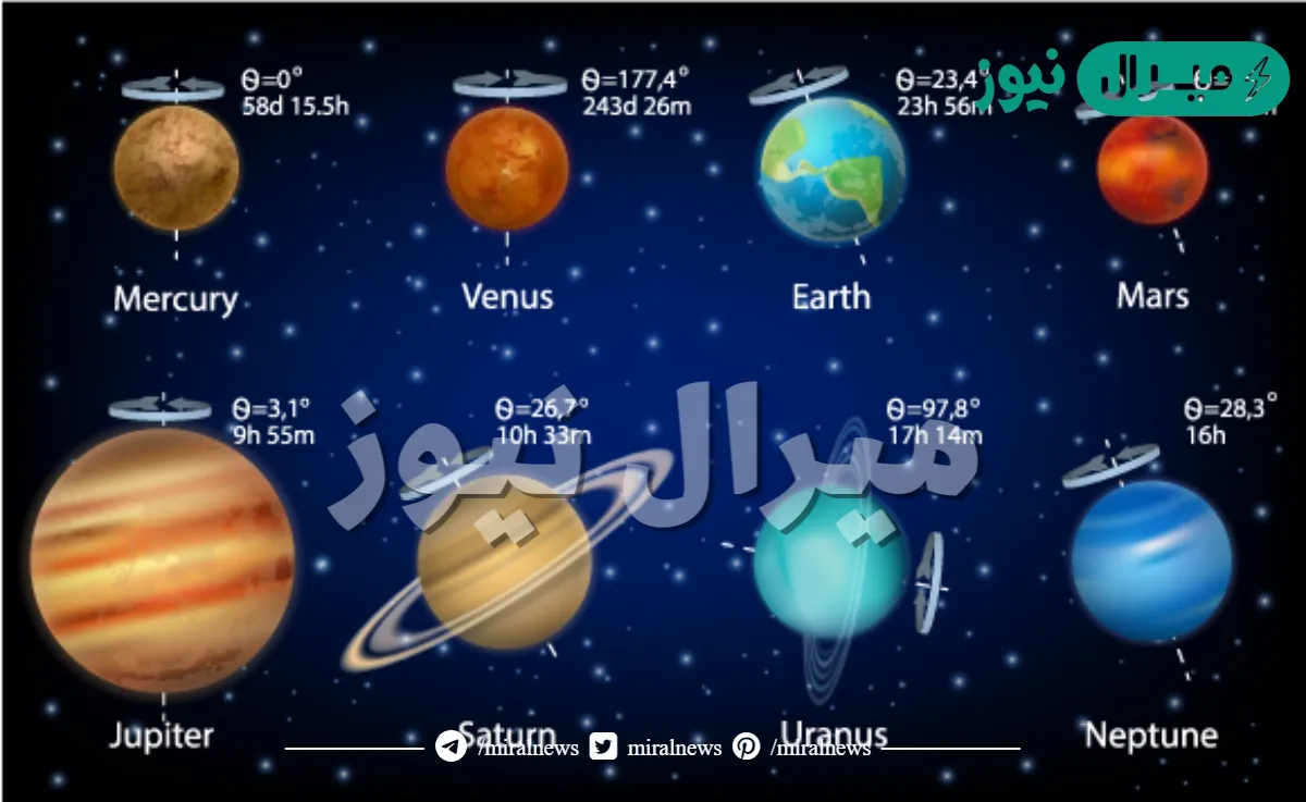 توصل الى ان الارض والكواكب تدور جميعها حول الشمس