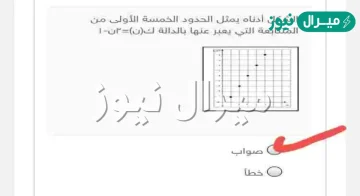 حدد الجمل التي تناسب العلاقة الممثلة في الشكل أدنا
