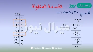 شرح القسمة المطولة