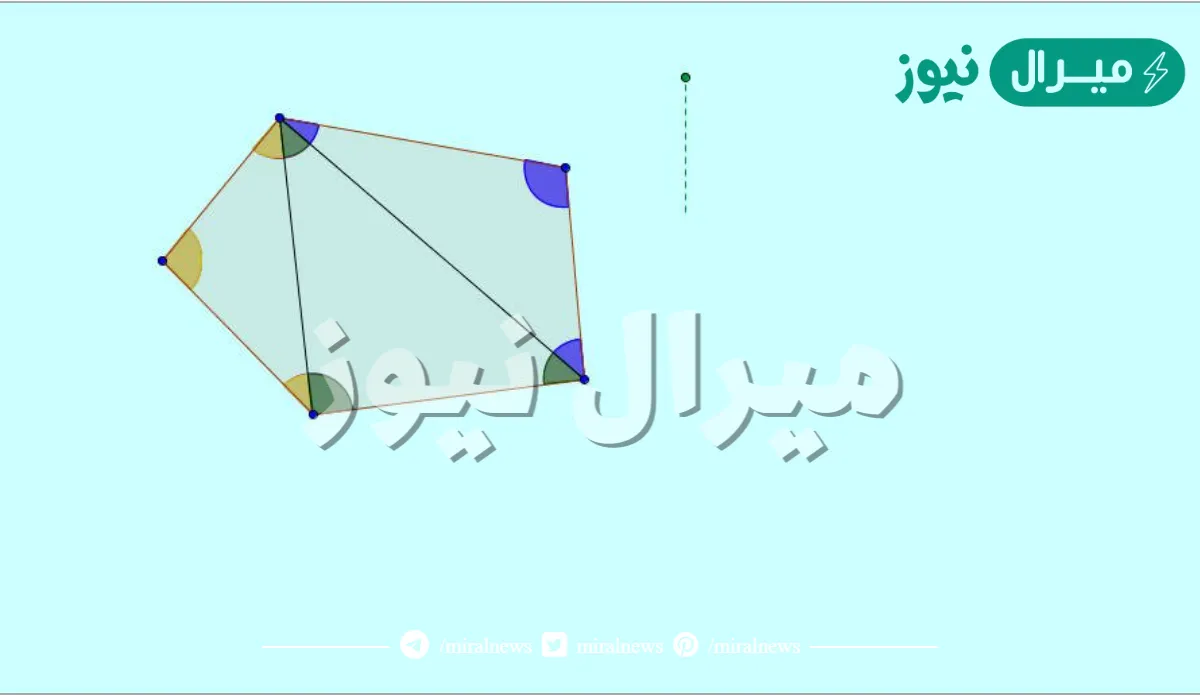 عدد المثلثات في المضلع الخماسي