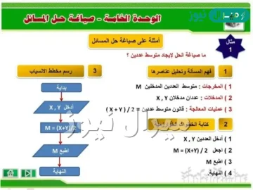 عند صياغة حل لطباعة الأعداد الزوجية من 2 إلى 50 فإن المدخلات ستكون