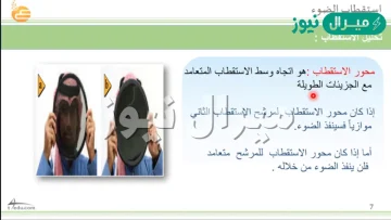 عند وضع مرشحي استقطاب في مسار شعاع ضوئي بحيث يكون محورا الاستقطاب متوازيين ، فتكون النتيجة هي