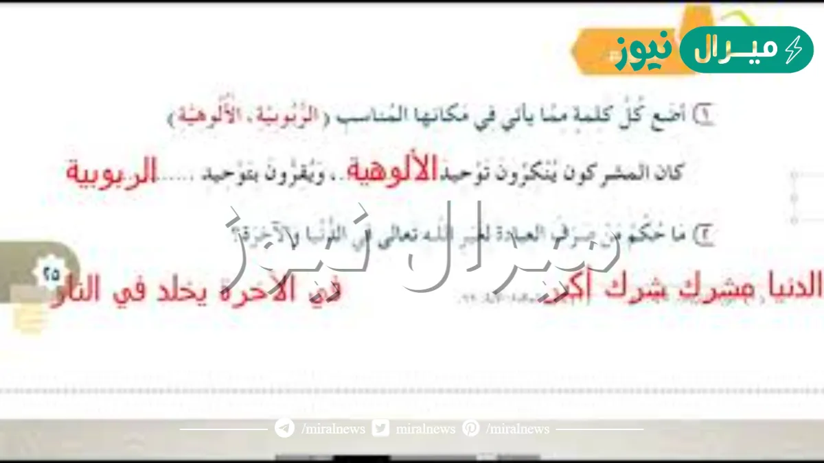 كان المشركون ينكرون توحيد