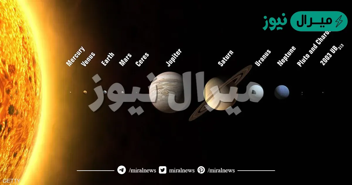 ما هو الكوكب القريب من الارض