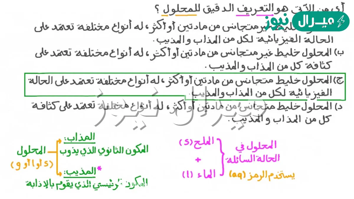 ما هو المحلول