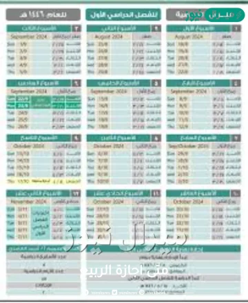 متى اجازة الربيع