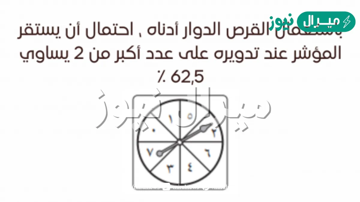 مستعملا القرص في الشكل أدناه فإن