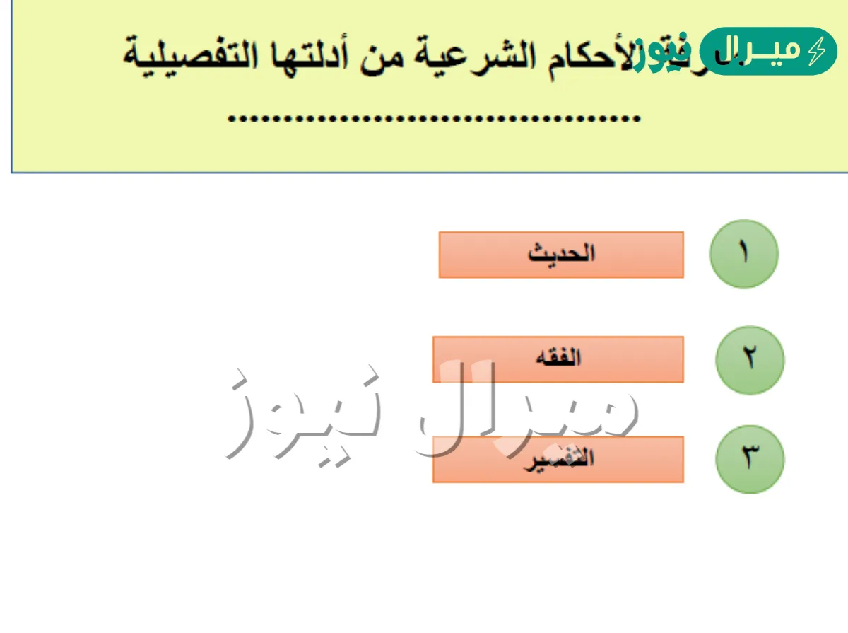 معرفة الاحكام الشرعية من ادلتها التفصيلية