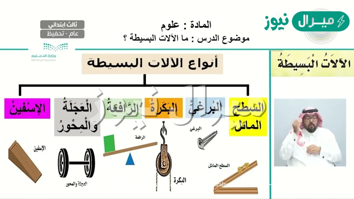 من امثلة الالات البسيطة