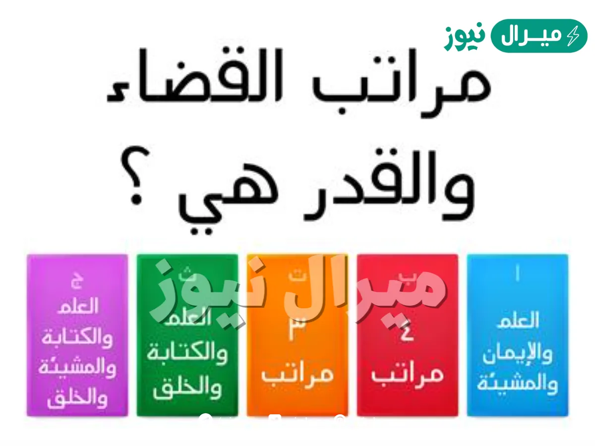 من مراتب القضاء والقدر