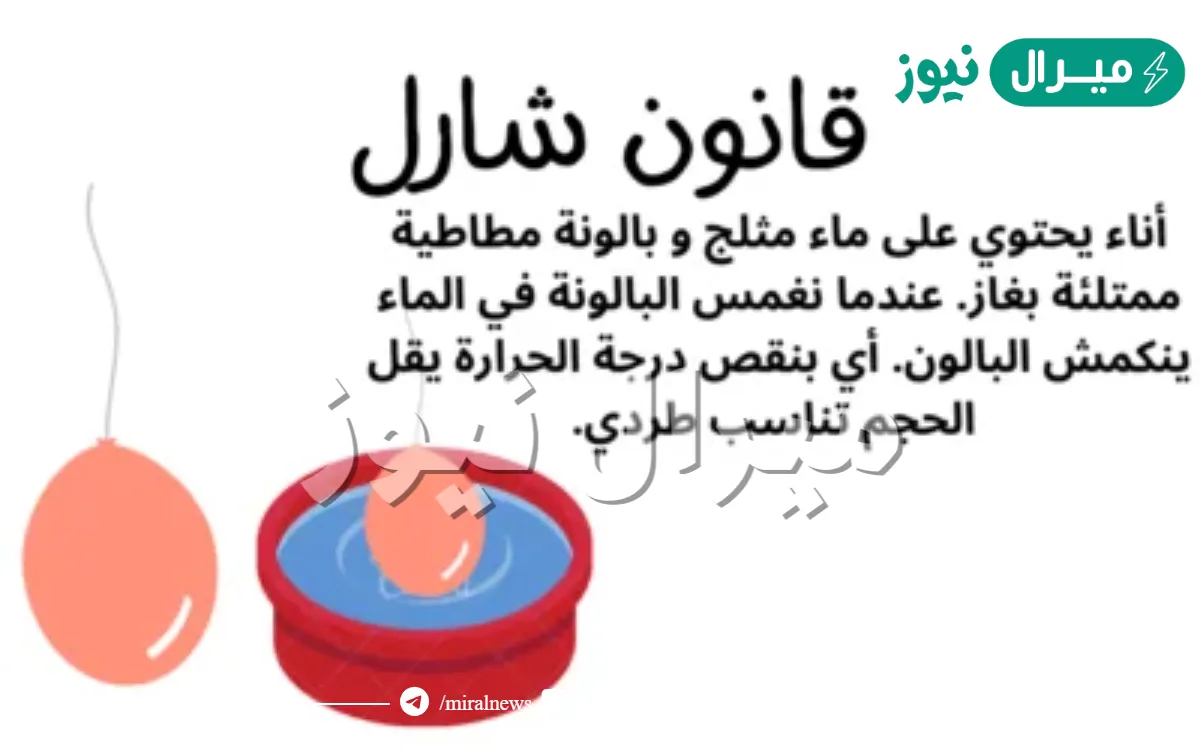 ميز وصف العالم شارل العلاقة المباشرة بين درجة الحرارة والحجم