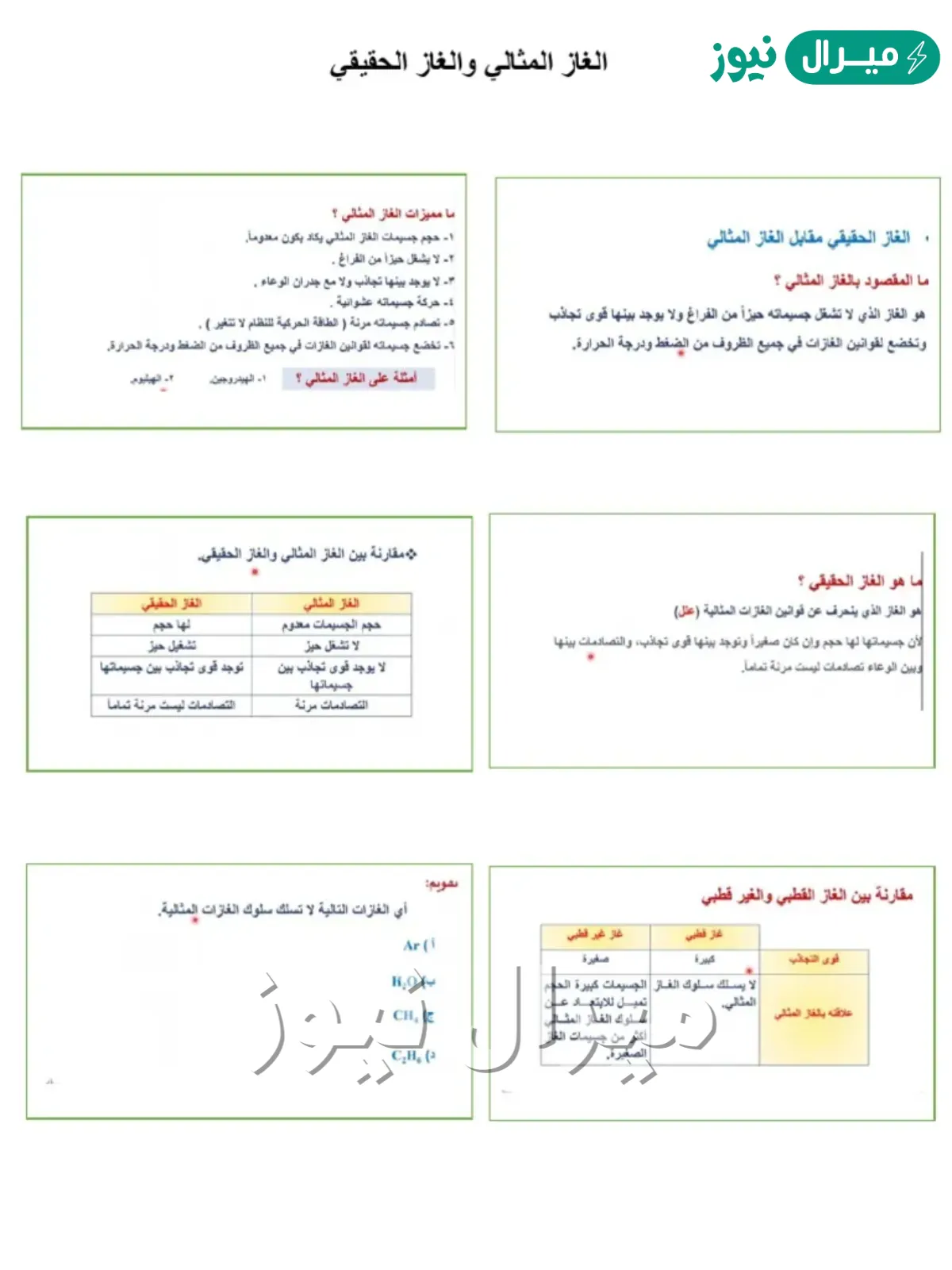 يبتعد سلوك الغاز الحقيقي عن سلوك الغاز المثالي عند الضغط المنخفض ودرجة الحرارة المنخفضة