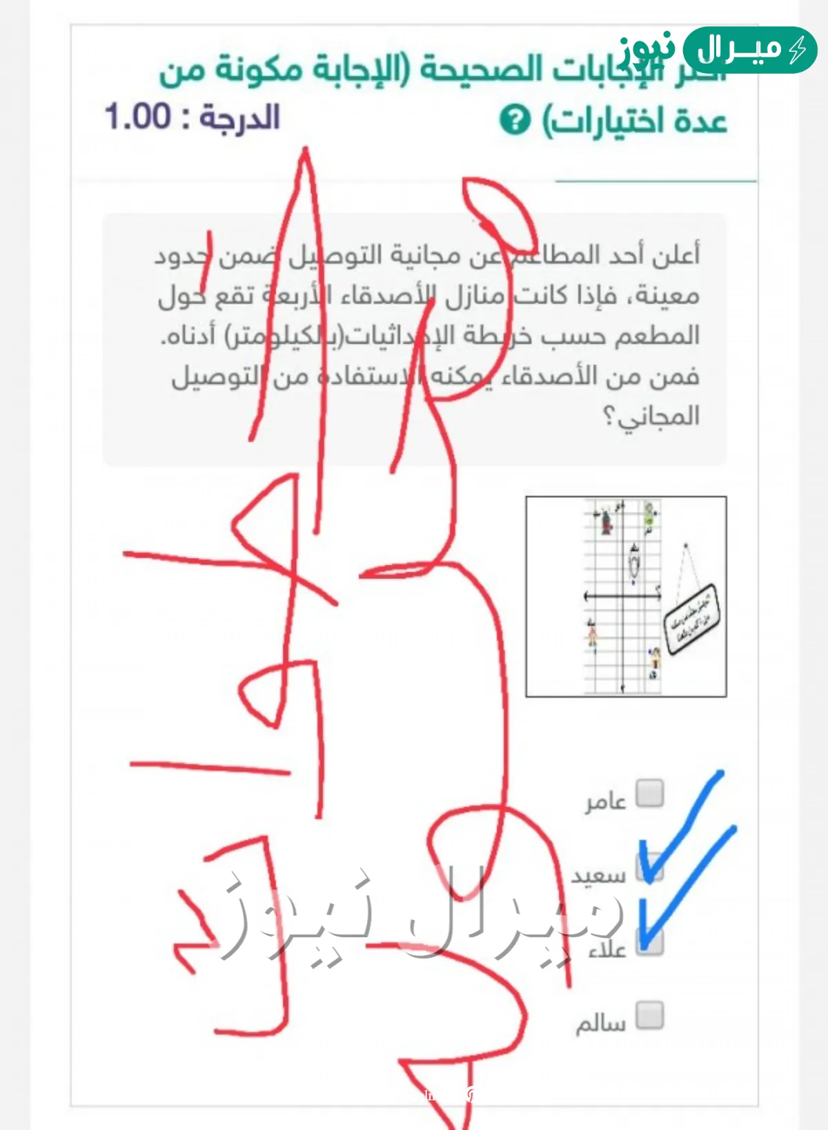 أعلن محل بيع أجهزة إلكترونية عن تخفيضات متفاوتة على بعض الأجهزة لديه حسب الجدول