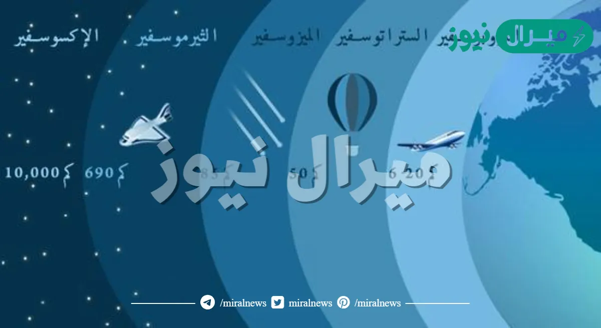 ابعد طبقات الغلاف الجوي هي