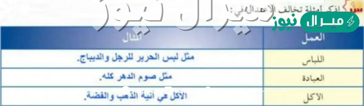 اذكر امثله تخالف الاعتدال في اللباس والعباده والاكل