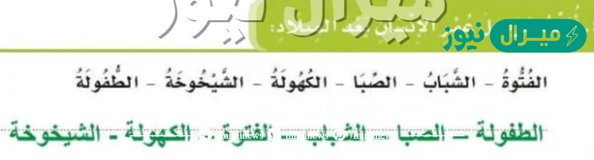 ارتب مراحل عمر الانسان بعد الميلاد